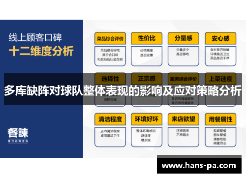 多库缺阵对球队整体表现的影响及应对策略分析