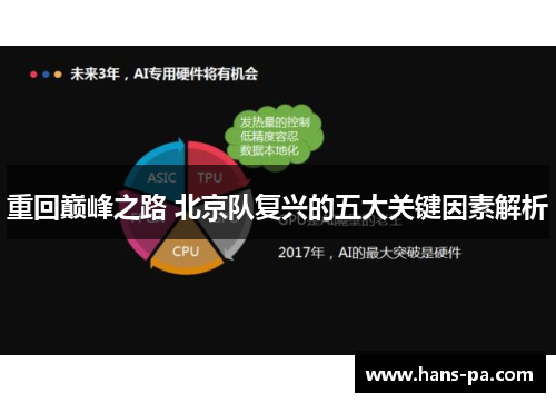 重回巅峰之路 北京队复兴的五大关键因素解析 重回巅峰之路 北京队复兴的五大关键因素解析