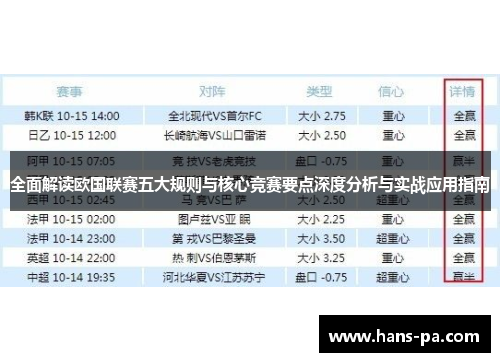 全面解读欧国联赛五大规则与核心竞赛要点深度分析与实战应用指南 全面解读欧国联赛五大规则与核心竞赛要点深度分析与实战应用指南