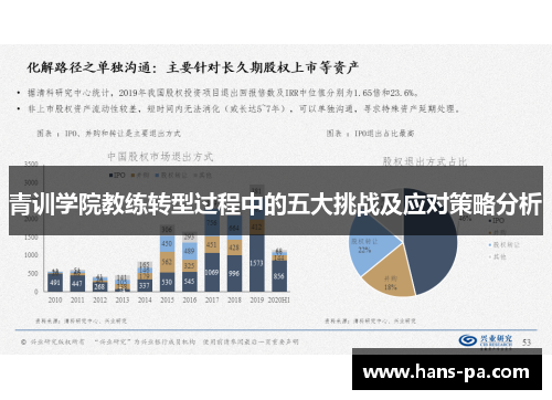 青训学院教练转型过程中的五大挑战及应对策略分析 青训学院教练转型过程中的五大挑战及应对策略分析
