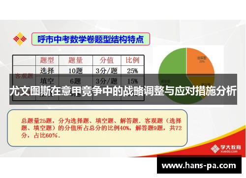 尤文图斯在意甲竞争中的战略调整与应对措施分析