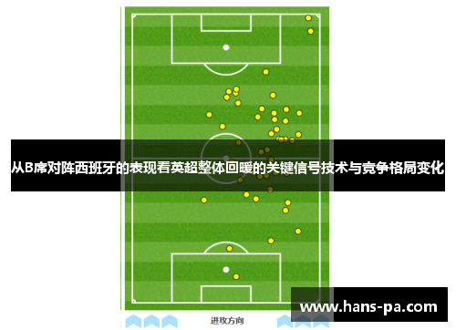 从B席对阵西班牙的表现看英超整体回暖的关键信号技术与竞争格局变化