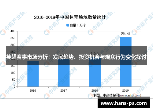 英超赛事市场分析：发展趋势、投资机会与观众行为变化探讨