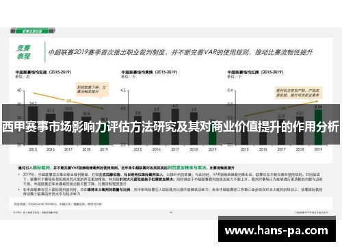西甲赛事市场影响力评估方法研究及其对商业价值提升的作用分析 西甲赛事市场影响力评估方法研究及其对商业价值提升的作用分析